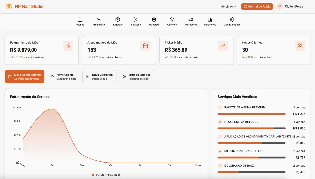 Dashboard do Salão CRM — faturamento, atendimentos, ticket médio e gráficos